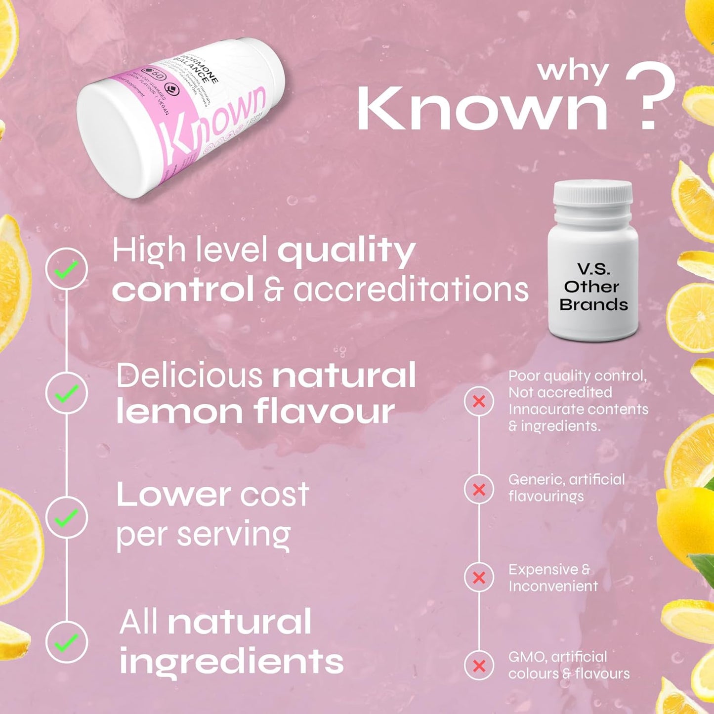 Gummies Known Équilibre Hormonal – Vitamines B6, C – Soutient l'Équilibre Hormonal & l'Énergie – Saveur Citronnade – 60 Gummies Vegan, 1 Mois