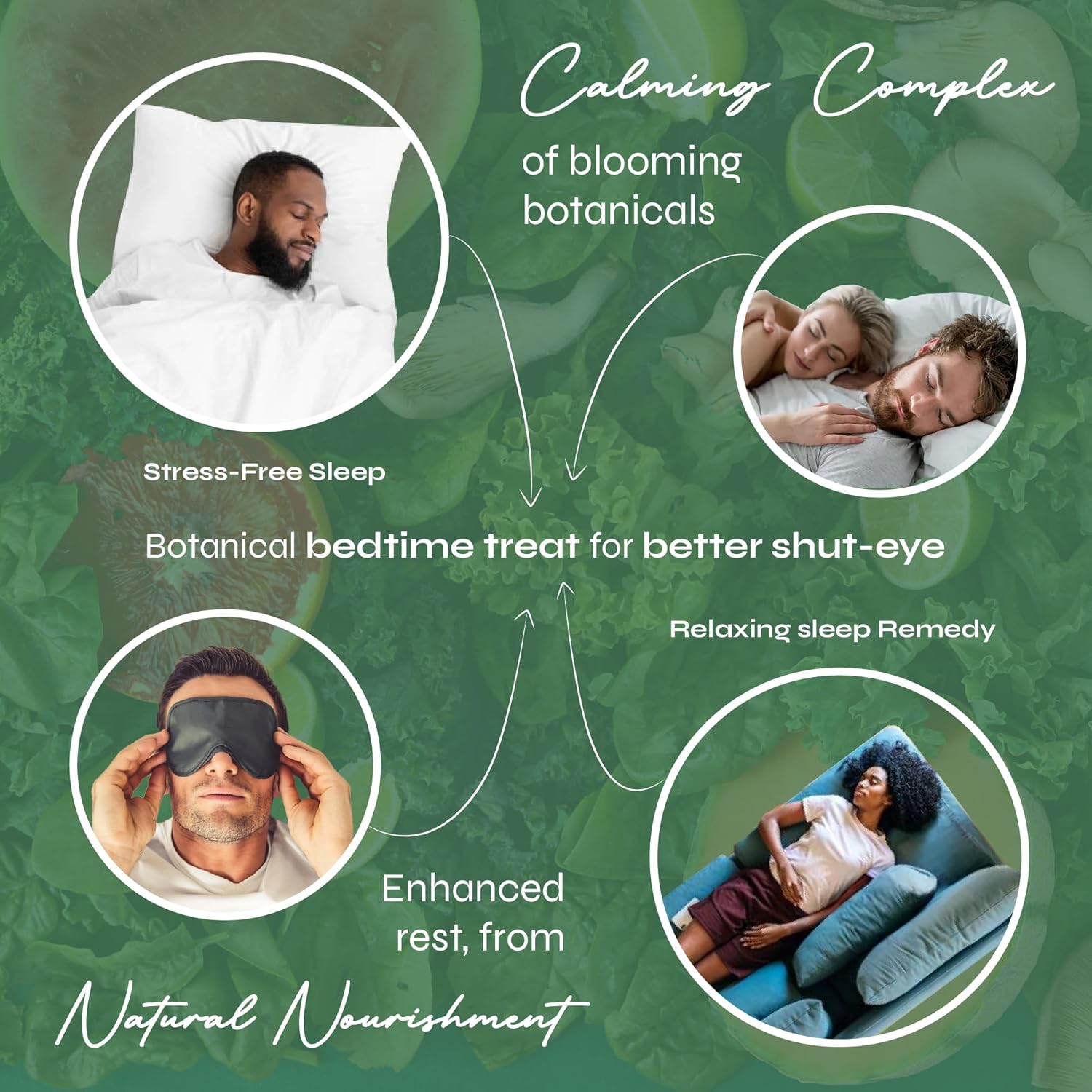 Gummies Délicieux Sommeil Réparateur Known – Sans Sucre, Safran, Mélisse, Camomille & B6 – Saveur Fruits Rouges – 60 Gummies Vegan, 1 Mois