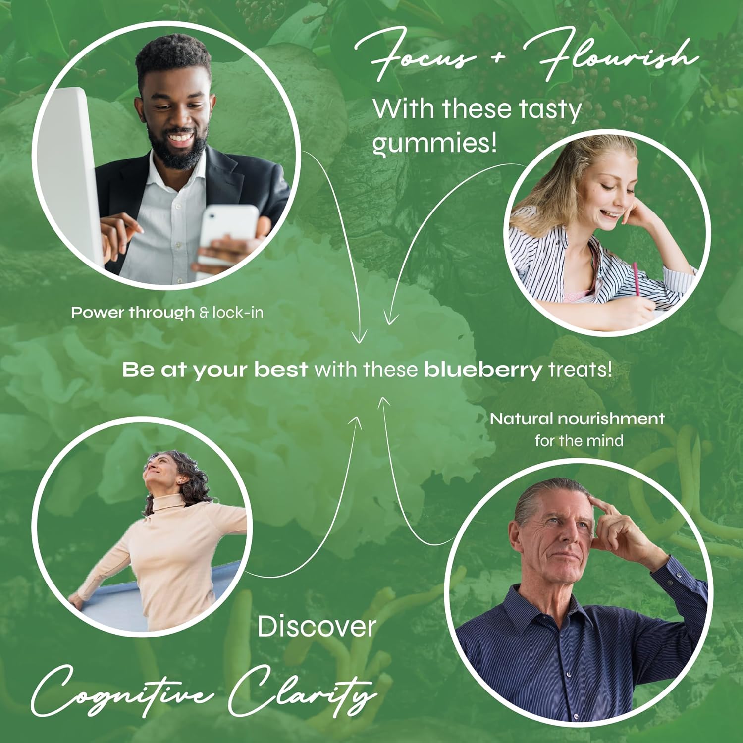 Gommes de Champignons Crinière de Lion 1000mg par Known | Complément Nootropique pour la Cognition, l'Humeur, l'Immunité & l'Inflammation | Saveur Délicieuse de Myrtille | 60 Gommes Véganes Deux Par J